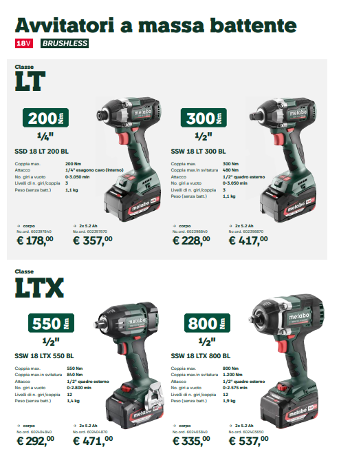 Avvitatori a massa battente LT e LTX METABO