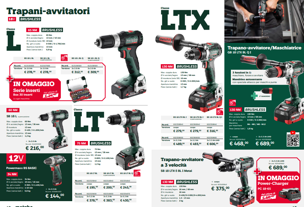 Trapani – Avvitatori METABO