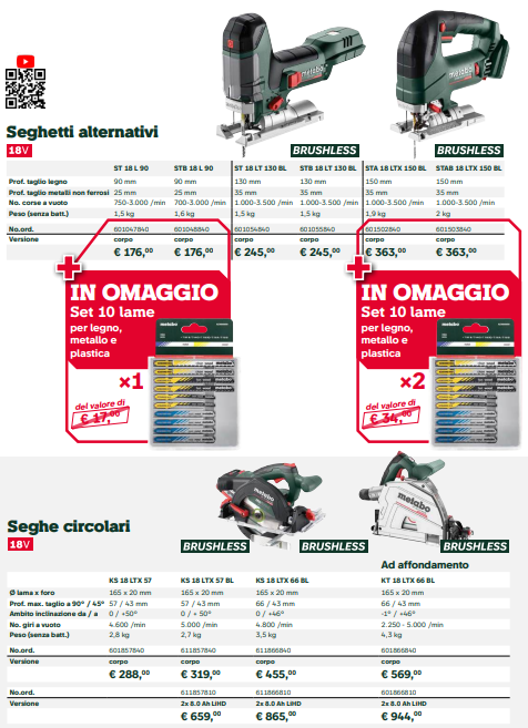 Seghetti alternativi, Seghe diritte e circolari METABO
