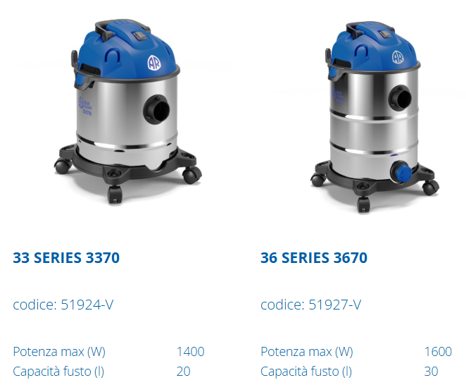 Aspiratori/Soffiatori AR Blue Clean
